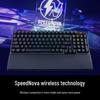 ROG Ranger 2 RX 98 Wireless Mechanical Keyboard