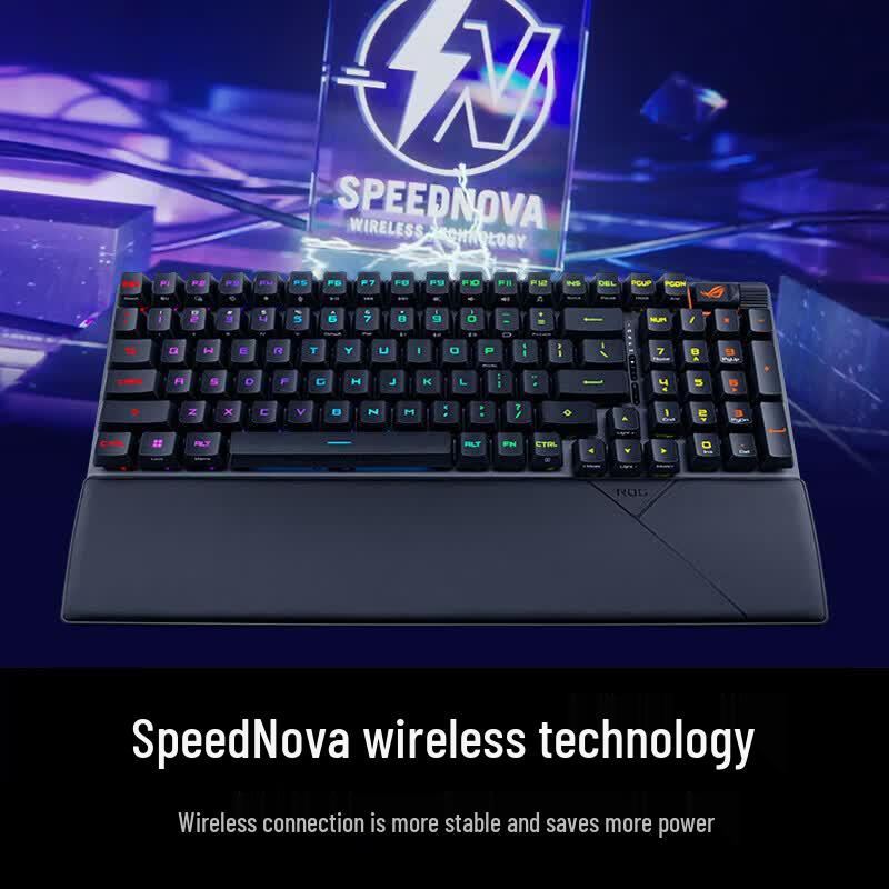 ROG Ranger 2 RX 98 Wireless Mechanical Keyboard