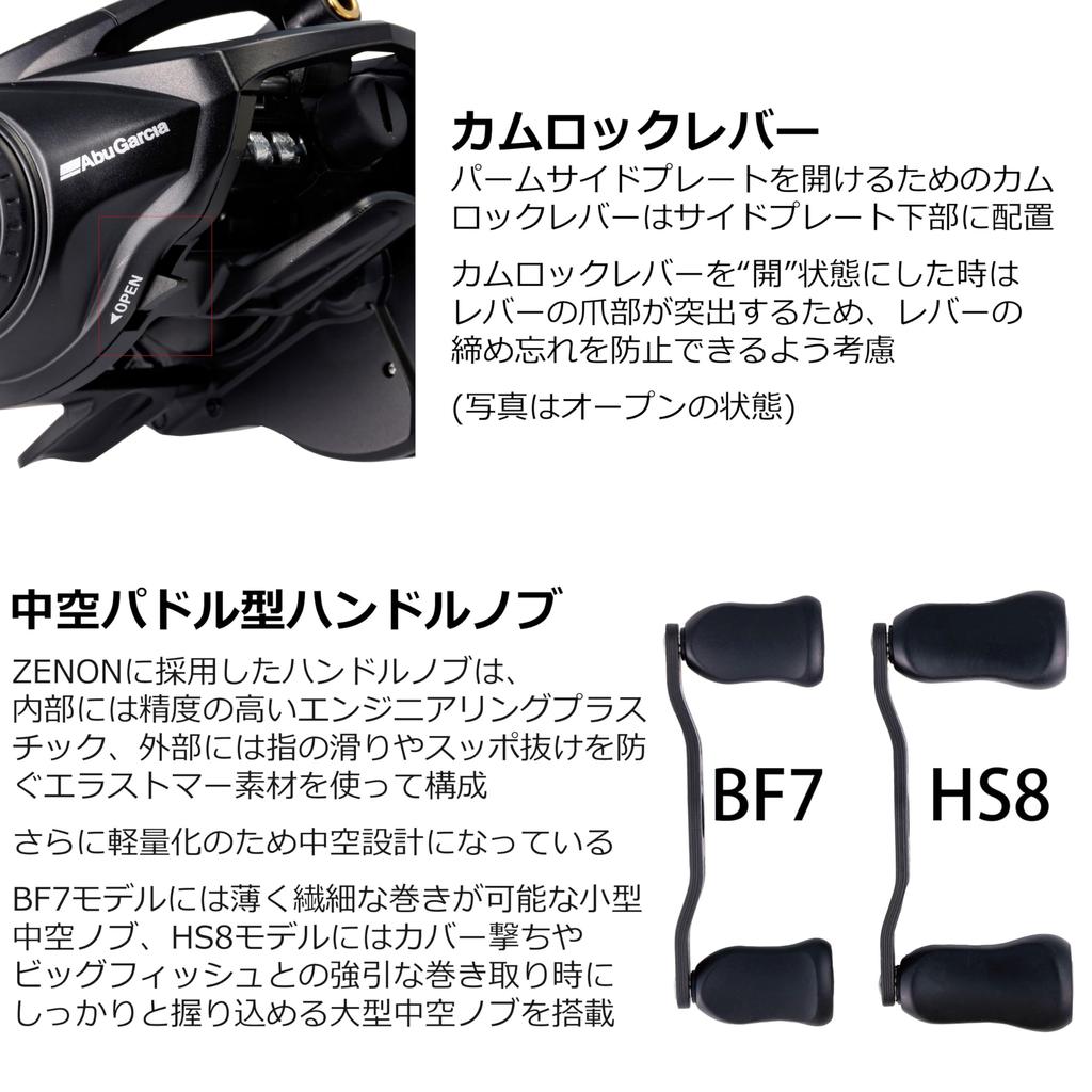 Abu Garcia ZENON Core Baitcasting Reel High End HS8-L