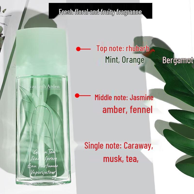 Elizabeth Arden Green Tea & White Tea Body Lotion