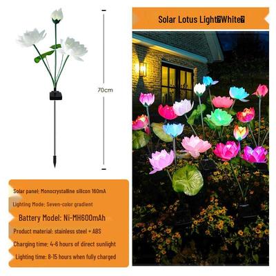 Venkovní osvětlení – Solární lampy