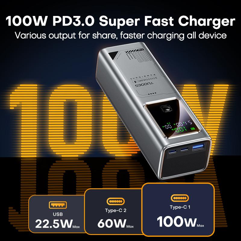 TUODES Power bank PD 100W Szybkie ładowanie 20000mAh Pojemność baterii zewnętrznej Przenośna ładowarka do laptopa iPhone Samsung Xiaomi