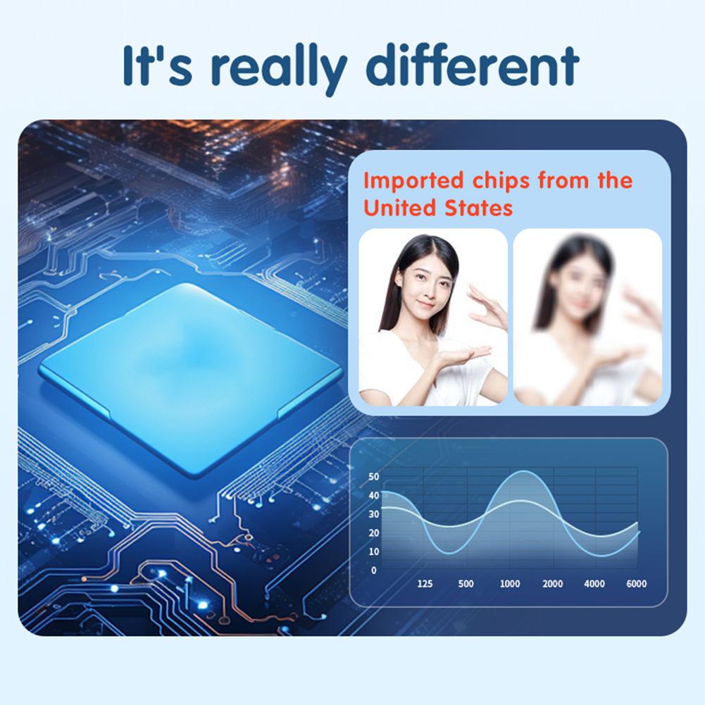 Hearing Aids Bluetooth-Compatible 5.4 Sports Earbuds Touch TWS Headphones with Charging Box Hearing Sound Amplifier for Elderly