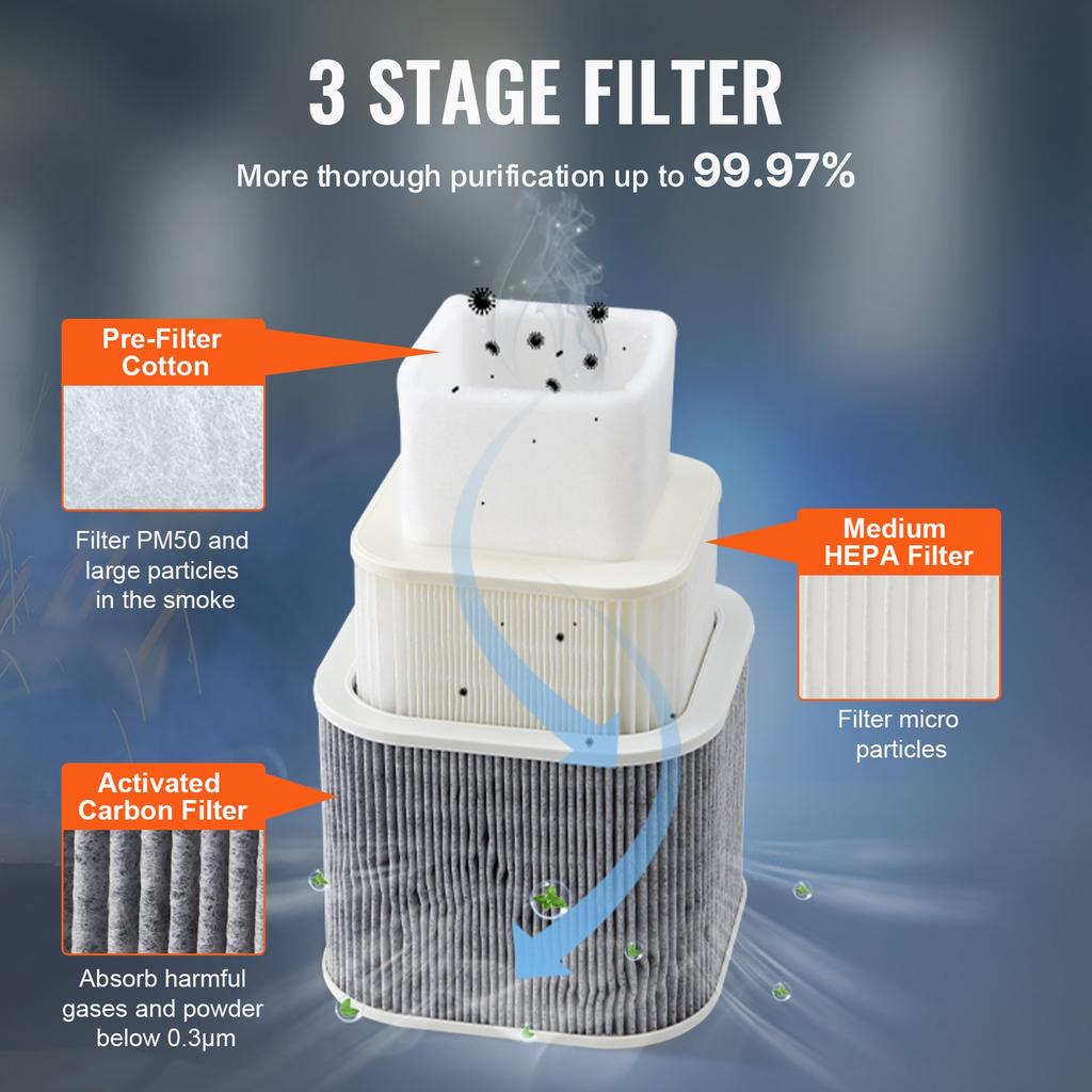 VEVOR 150W Soldering Fume Smoke Extractor 3-Stage Filters 332 M³/h Air Flow