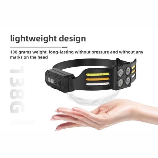 Outdoor LED Headlamp Rechargeable with Sensor Control Adjustable Headband High-brightness Manual Mode Headlamp