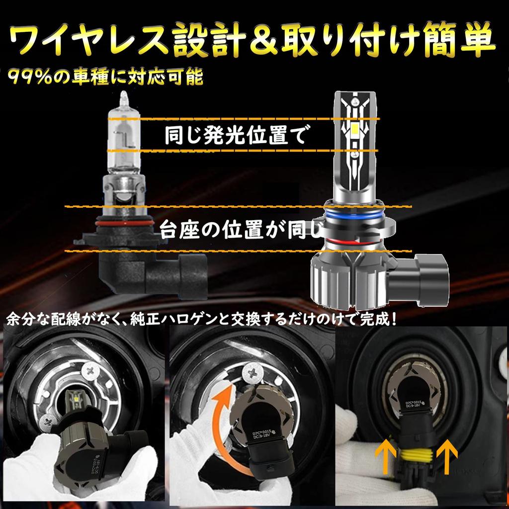 XELORD HB4 9006 LED Headlight for Cars, Fog Lamp, Dual Use, High Brightness, 6000K,