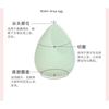 Choyu - Makeup Blender Beauty Sponge