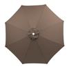 Outdoor Patio Umbrella Replacement Canopy, 8 Ribs Umbrella Canopy Cover Replacement Fabric, Parasol Cover Replacement UV