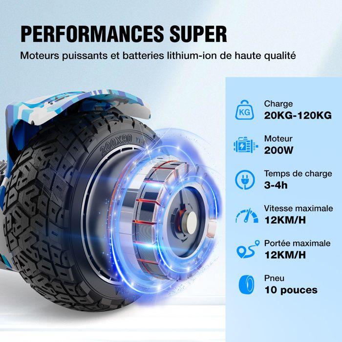 RCB RH3 Hoverboard 8.5" Offroad Hummer, Doppelmotor leistungsstark, Vollreifen und LED-Beleuchtung – Blau