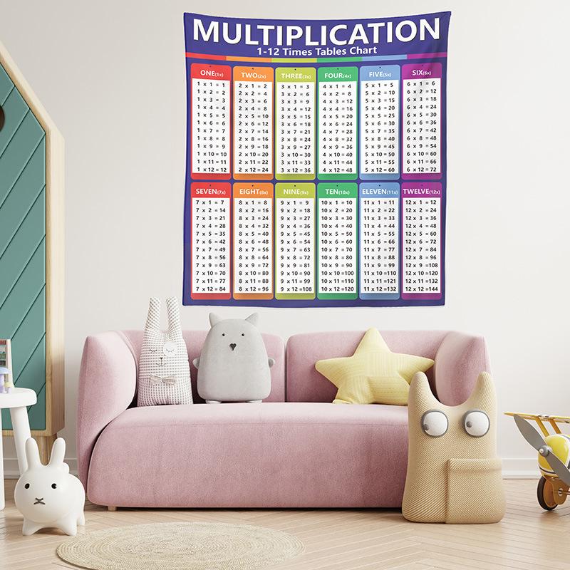 Multiplication formula Printed printed tapestry, decorative background cloth