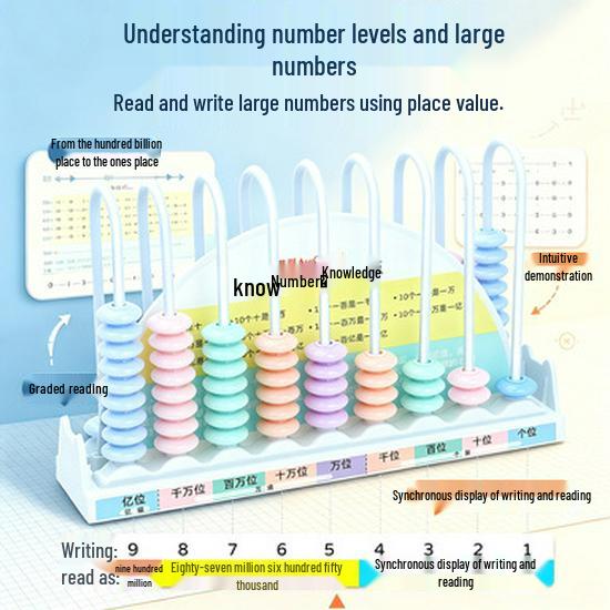 9-Digit Digital Counter with Decimal Point: Large Number Abacus for Primary School Arithmetic and Educational Learning