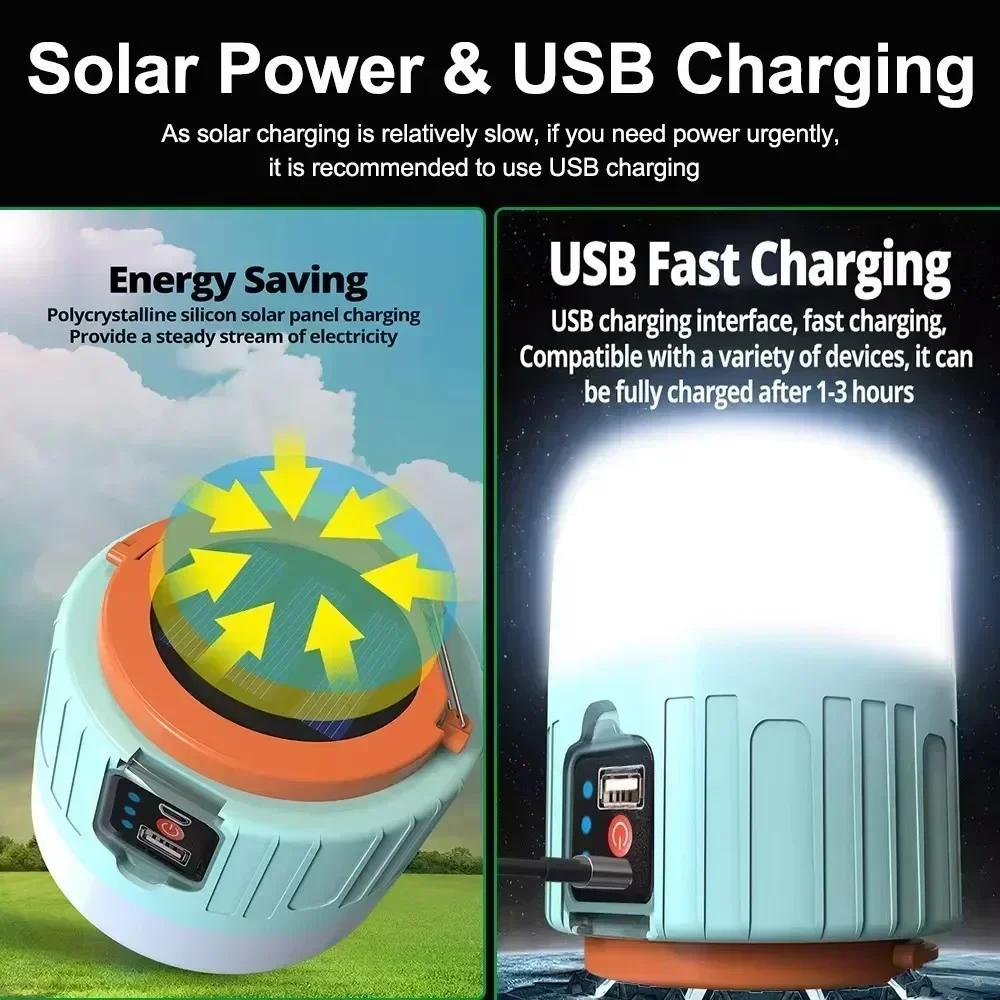 Portable Flashlight Power Bank LED Camping Lanterns with Remote Control Waterproof Outdoor Tent Light Rechargeable Camping Light