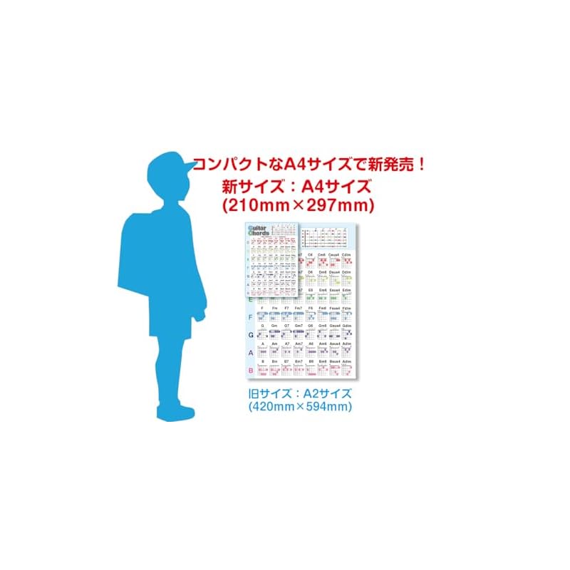 A4 size guitar chord chart, guitar chords, A4 chords, guitar chords, guitar lessons, guitar practice, staff notation whiteboard, keyboard cards,