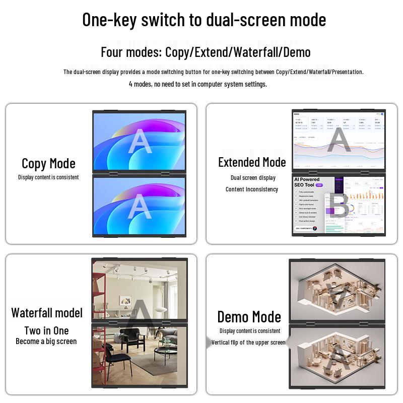 Multi-Screen Portable Notebook Expansion: Dual and Triple Screen Display for Convenient Use and Efficient Stock Trading.