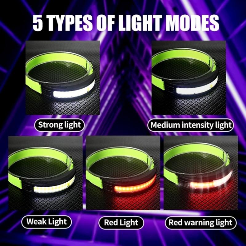 

Outdoor Camping Running Super Bright LED Headlight Rechargeable Safety Warning Head Lamp Type A
