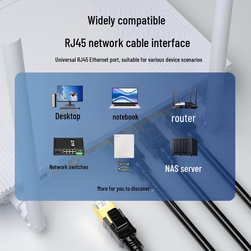 Guanghang High-Speed Ethernet Network Cable