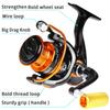 New Fishing Reel Movement VX1000~7000 Series 13 BB Bearing Accessories Metal Spool Spinning Wheel  Suitable for Seawater and Freshwater