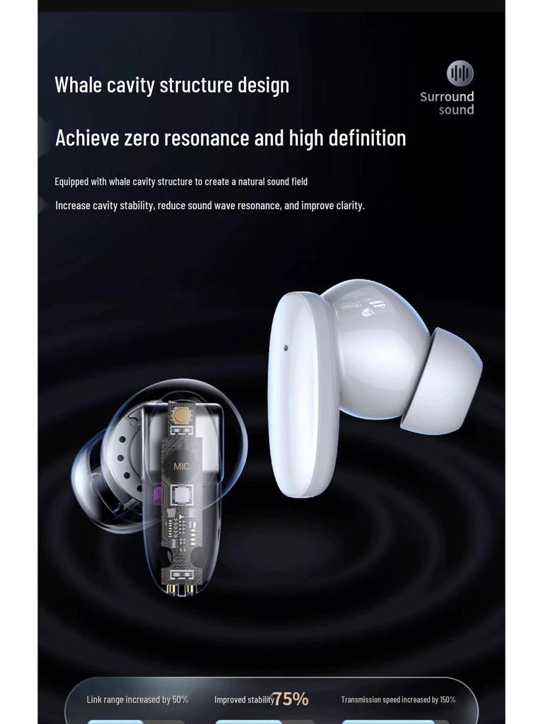 2024 Kabelloses Bluetooth In-Ear-Headset: Geräuschunterdrückung, Sportfreundlich, Lange Akkulaufzeit, Kompatibel mit Apple, Huawei, Xiaomi