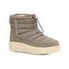 UGG Maxxer Mini 'Moss Green' Sneakers 1146714-MSG