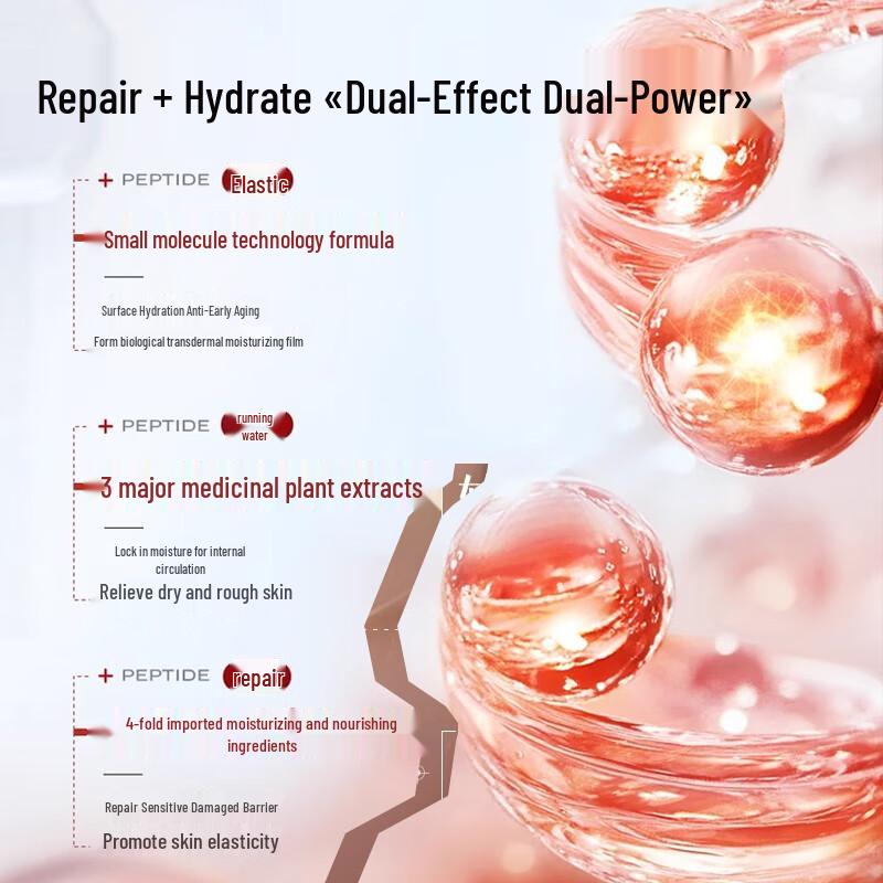 BAILUHUI Collagen Peptide Anti-Wrinkle Neck Cream