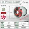 Zhejiang Yishen Oil & Moisture-Proof High-Temperature Axial Ventilation Fan for Industrial Kitchens, 220V/380V.