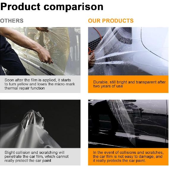 for 2023-2025 Honda Pilot 8.5 Mil TPU PPF Clear Car Precut Paint Protective Film HD Scratch Exterior Accessories (Headlamps + Fog Lamps 4Pcs)