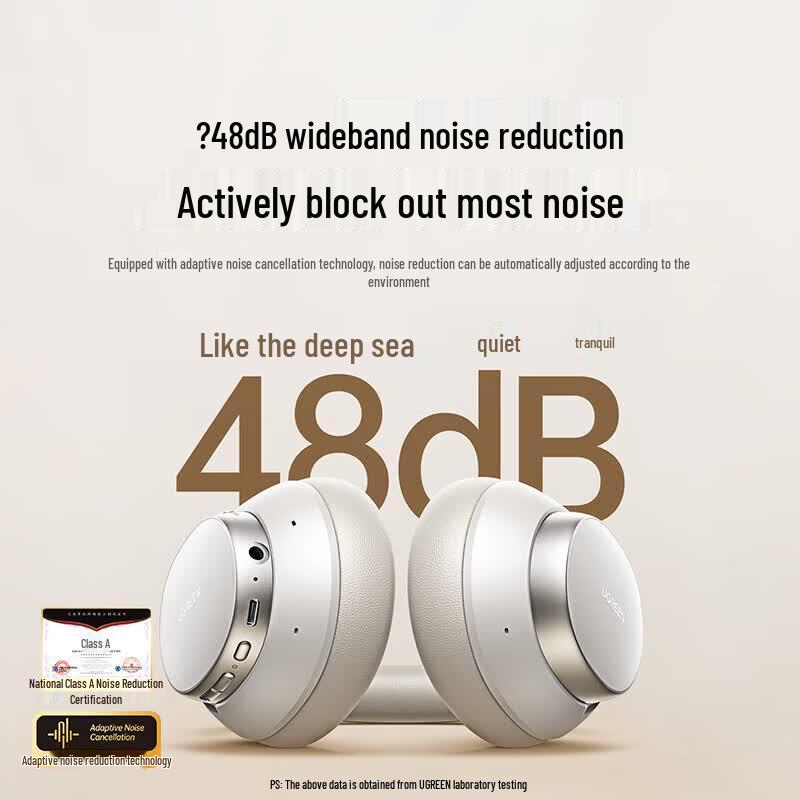 UGREEN Max6 ANC Over-Ear Bluetooth Headphones