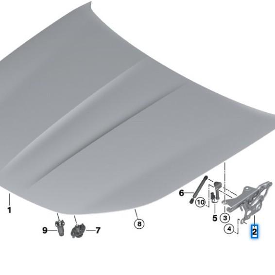 Zawias maski BMW Serii 7 G70 (Numer części: 41009629221, 41009629222)