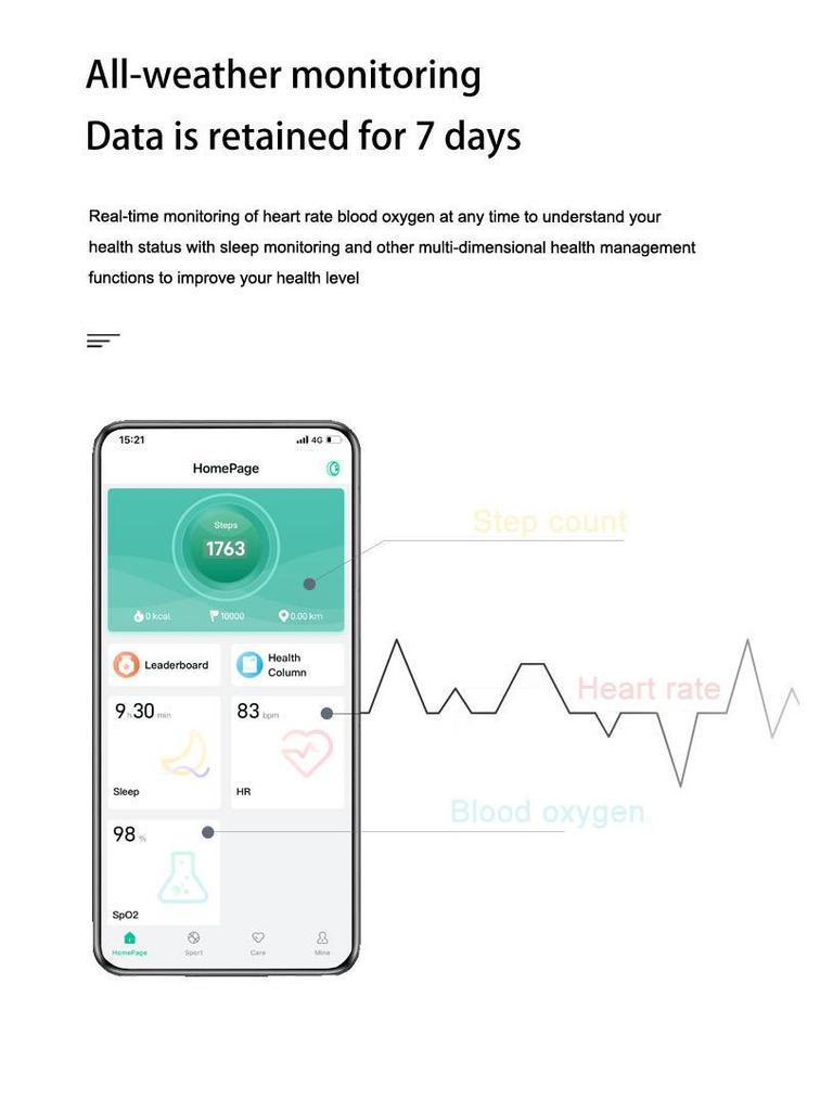 Multifunktionaler Smart-Ring: NFC-Zugang, Herzfrequenz, Wasserdicht, Schlaf- & Gesundheitsüberwachung
