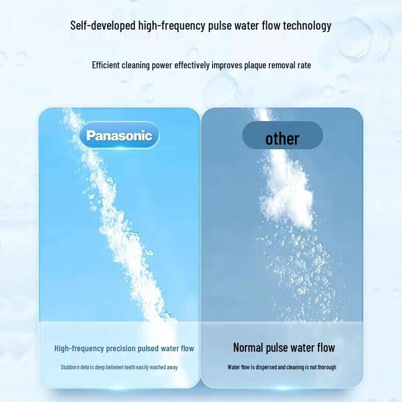 Panasonic EW-DJ33 Portable Water Flosser