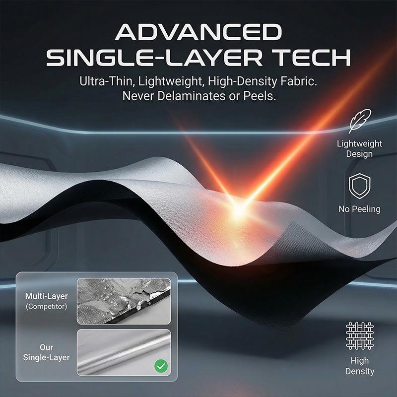 2026 Model Car Windshield Sunshade Umbrella - Heat Insulation & Light Blocking
