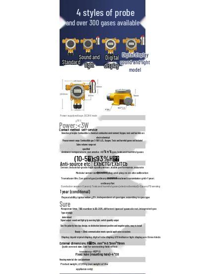Industrial Gas Sensor & Alarm: Acetylene, Ammonia, Carbon Monoxide Leak Detector