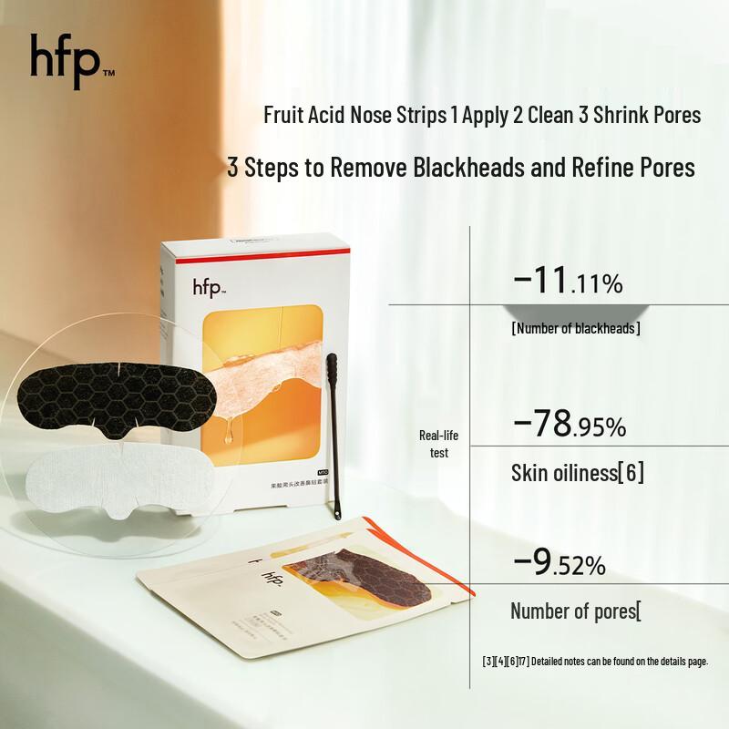 HomeFacialPro Glycolic Acid Blackhead Nose Patch Kit