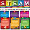 EDENCOME R STEAM Bulletin Board Decorations STAEM Decor Science Posters Classroom Decorations Set for Science Lab Class School Classroom Bulletin
