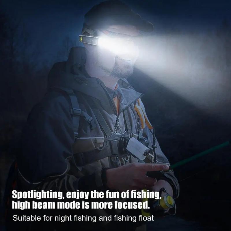 XPG LED Ear-Mounted Headlamp IPX4 Waterproof Motion Sensor Super Bright Headlight 5 Lighting Modes for Camping Mountain Climbing