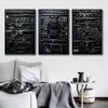 Ev Dekoru – Tablolar ve Posterler