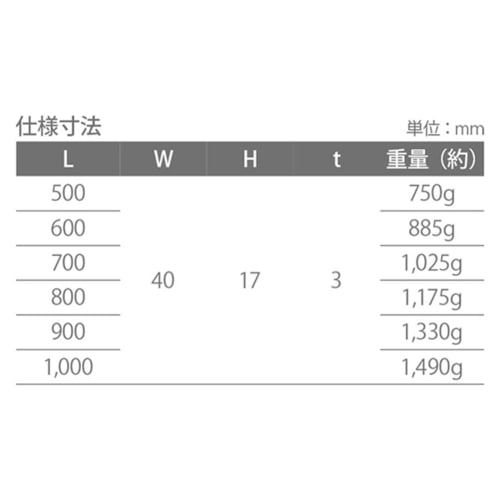 Staxtools Anti-Warp Bracket for Countertops, 600mm X 17mm, 1931507-01