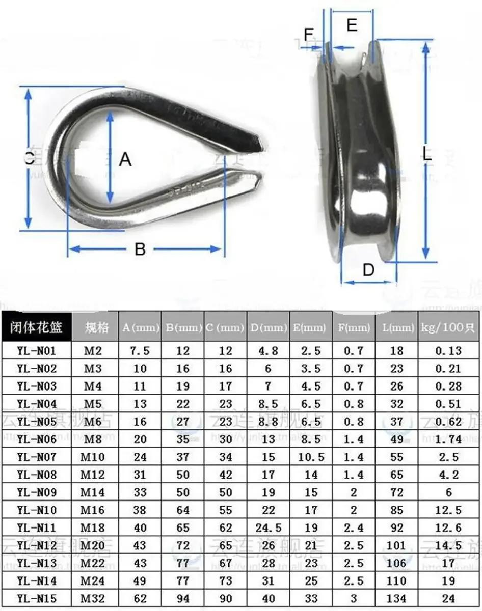 

M2 M3 M4 M5 M6 M8 M10 M12 304 Thimbles Ring Clamp Cable Thimble Galvanized For Stainless Steel Wires rope M4 10pcs