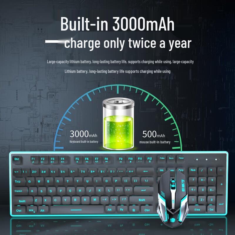 EWEADN Silent Wireless Keyboard and Mouse Combo