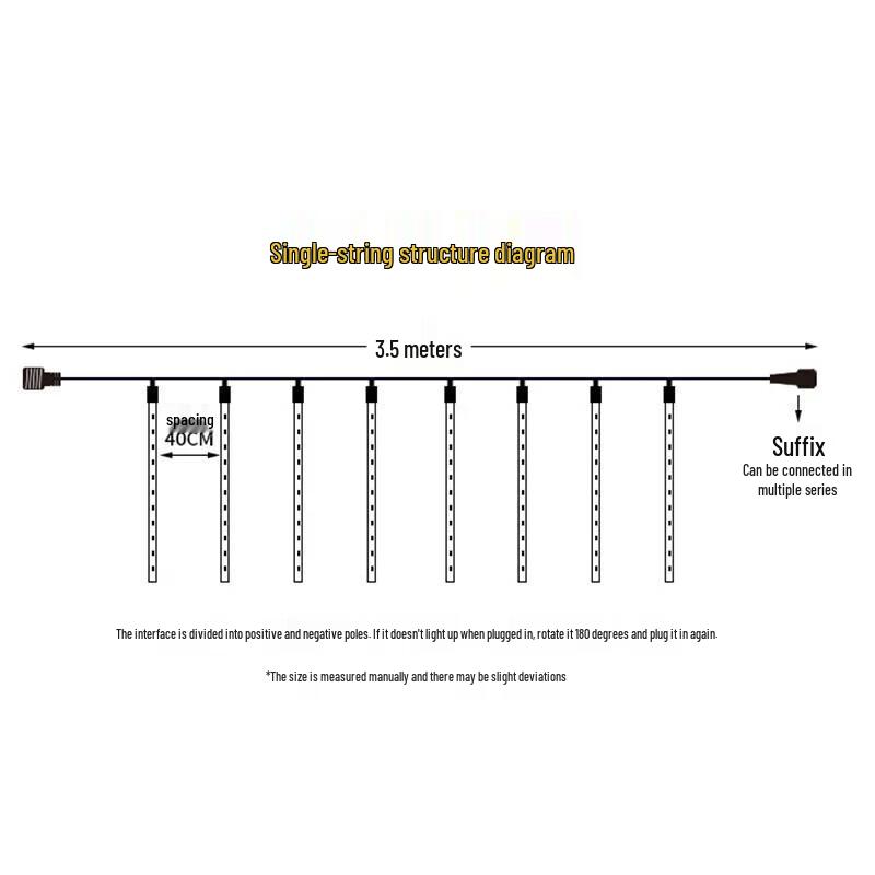 Decorative LED Meteor Shower String Lights