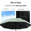 Grand Parapluie à Double Usage: Protection Solaire & Imperméable, Pliage Manuel, pour Femmes - Livraison Gratuite