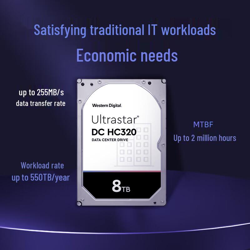 WD 8TB DC HC320 Enterprise SAS HDD