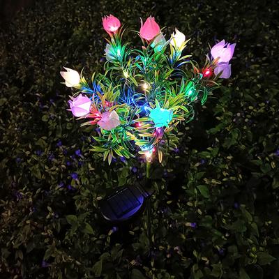 Venkovní osvětlení – Solární lampy