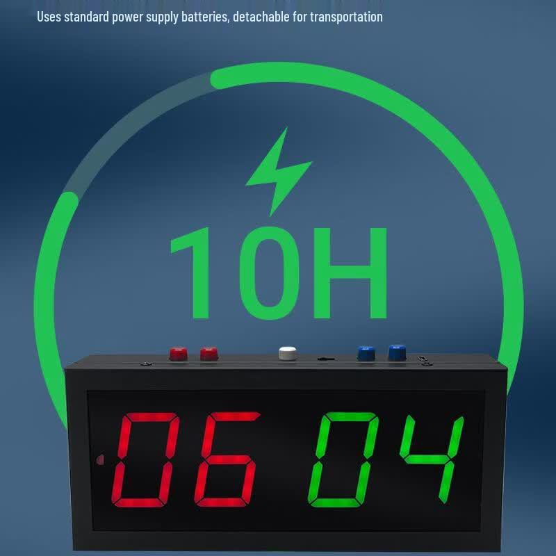 Mini Digital Multi-Sport Electronic Scoreboard