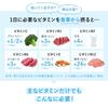 Fancl Multi-Vitamin Supplement 90 Days (3x30 Days) - Vitamin C/D/B for Nutrition Support [Dietary Supplement]