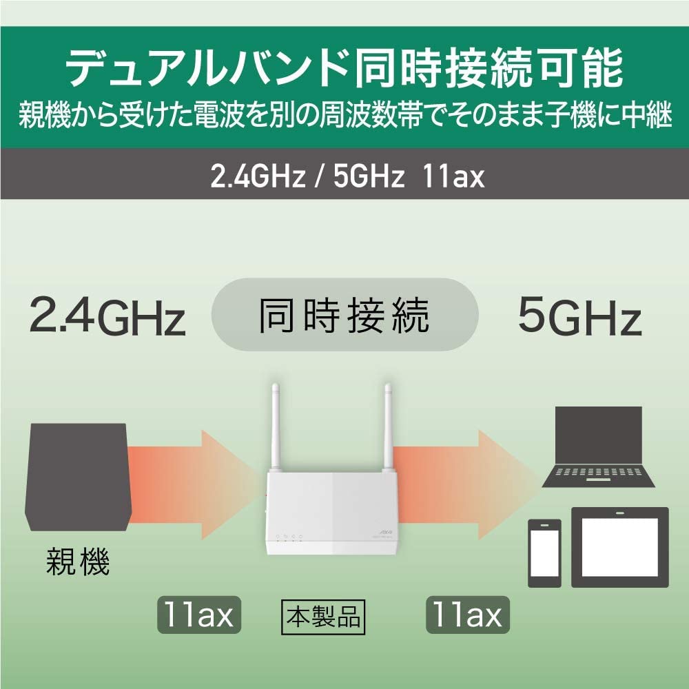 Buffalo Wireless LAN Relay 11ax 11ac Easy Mesh Direct Plug To Outlet Can Be Left Standing Japanese Manufacturer 5G Home Router iPhone 15 14 13 SE