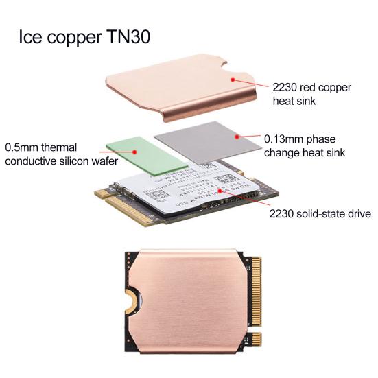 1Pc/Set Copper Heatsink Kit with Thermal Conductive Adhesive Tape Screw Tools TN80/42/30 M.2 NVMe 2280 2242 2230 SSD Radiator Solid State Drives