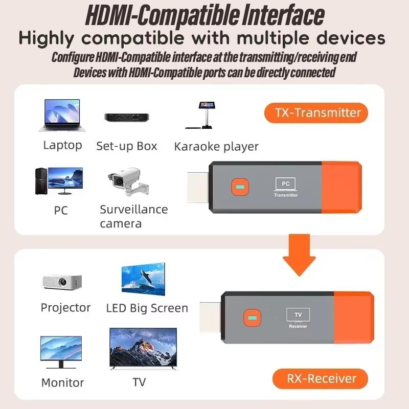 Wireless HDMI-Compatible Video Transmitter and Receiver Extender kit TV Stick Dongle Adapter For PC Camera Laptop To Monitor TV