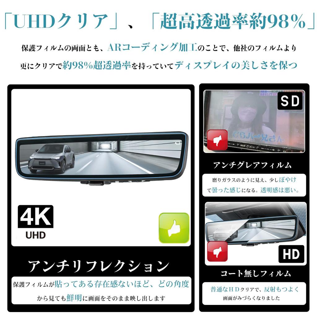 Ruiya AR Film for 2025 New Model Toyota bZ4X Subaru Solterra Digital Rearview Mirror film specifically for BZ4X rearview mirror protective Solterra