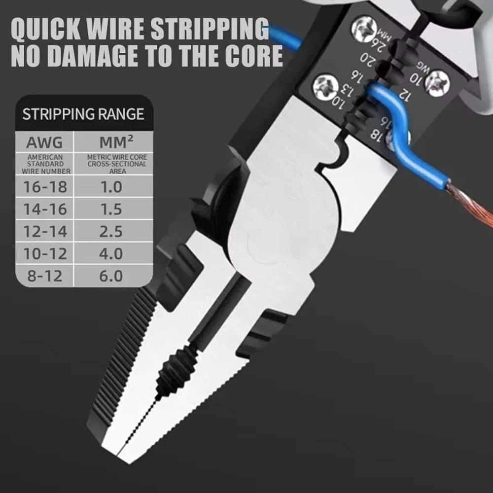 Flat/Pointed Mouth 9-inch Wire Plier Steel Wire Stripper Household Diagonal Plier Locksmith